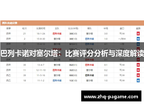 巴列卡诺对塞尔塔:比赛评分分析与深度解读 巴列卡诺对塞尔塔:比赛评分分析与深度解读