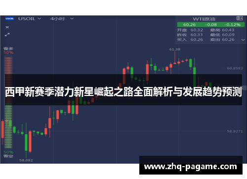 西甲新赛季潜力新星崛起之路全面解析与发展趋势预测 西甲新赛季潜力新星崛起之路全面解析与发展趋势预测