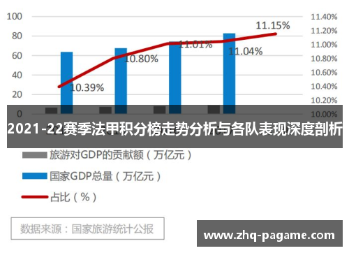 2021-22赛季法甲积分榜走势分析与各队表现深度剖析 2021-22赛季法甲积分榜走势分析与各队表现深度剖析