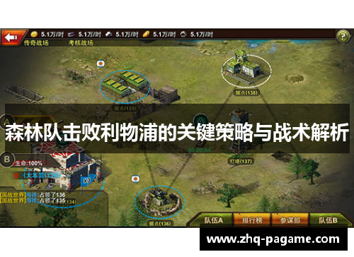 森林队击败利物浦的关键策略与战术解析 森林队击败利物浦的关键策略与战术解析