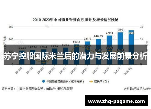 苏宁控股国际米兰后的潜力与发展前景分析 苏宁控股国际米兰后的潜力与发展前景分析