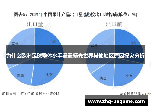 为什么欧洲足球整体水平遥遥领先世界其他地区原因探究分析 为什么欧洲足球整体水平遥遥领先世界其他地区原因探究分析