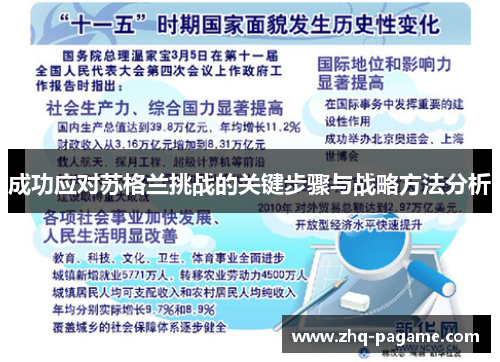 成功应对苏格兰挑战的关键步骤与战略方法分析