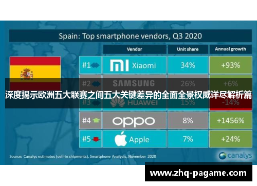 深度揭示欧洲五大联赛之间五大关键差异的全面全景权威详尽解析篇 深度揭示欧洲五大联赛之间五大关键差异的全面全景权威详尽解析篇