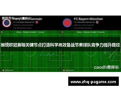 围绕欧冠赛程关键节点打造科学高效备战节奏球队竞争力提升路径 围绕欧冠赛程关键节点打造科学高效备战节奏球队竞争力提升路径