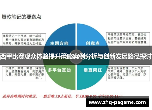 西甲比赛观众体验提升策略案例分析与创新发展路径探讨