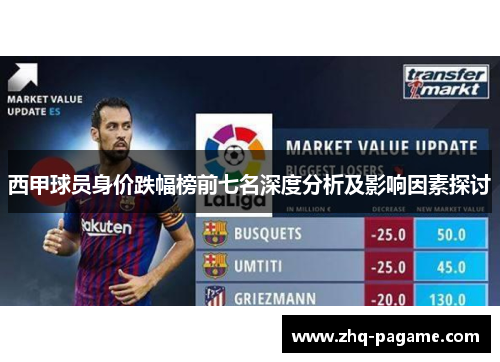 西甲球员身价跌幅榜前七名深度分析及影响因素探讨